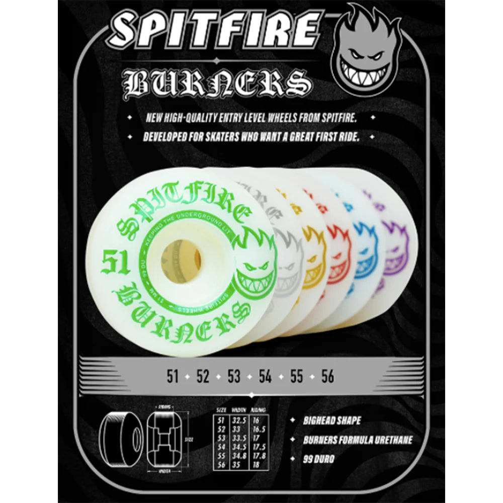 Spitfire Wheels Burners 56mm 99D size chart