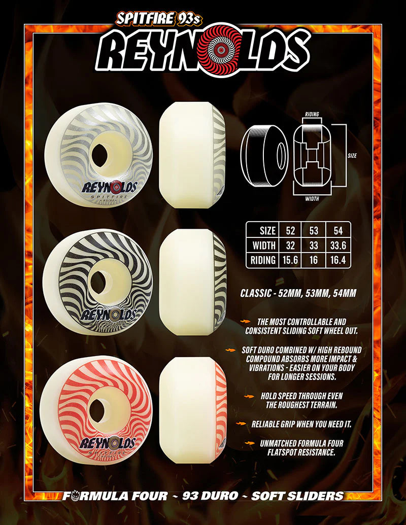 Spitfire Wheels Formula Four Reynolds Classics 52mm 93D size chart