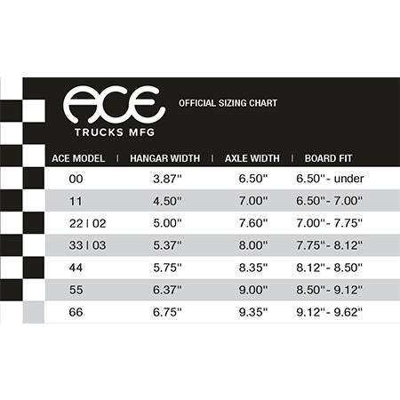 ace trucks size chart