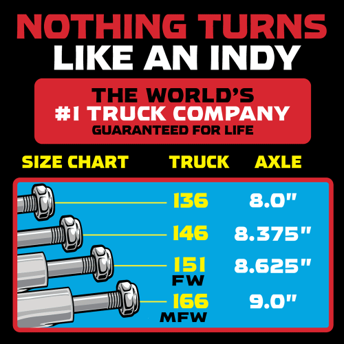 Independent Trucks Polished Stage 4 166's size chart fit guide