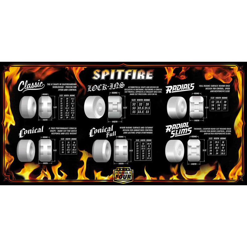 Spitfire Wheels Formula Four Conical Full 56mm 99D size chart