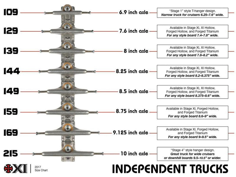 Independent Trucks Polished Size chart