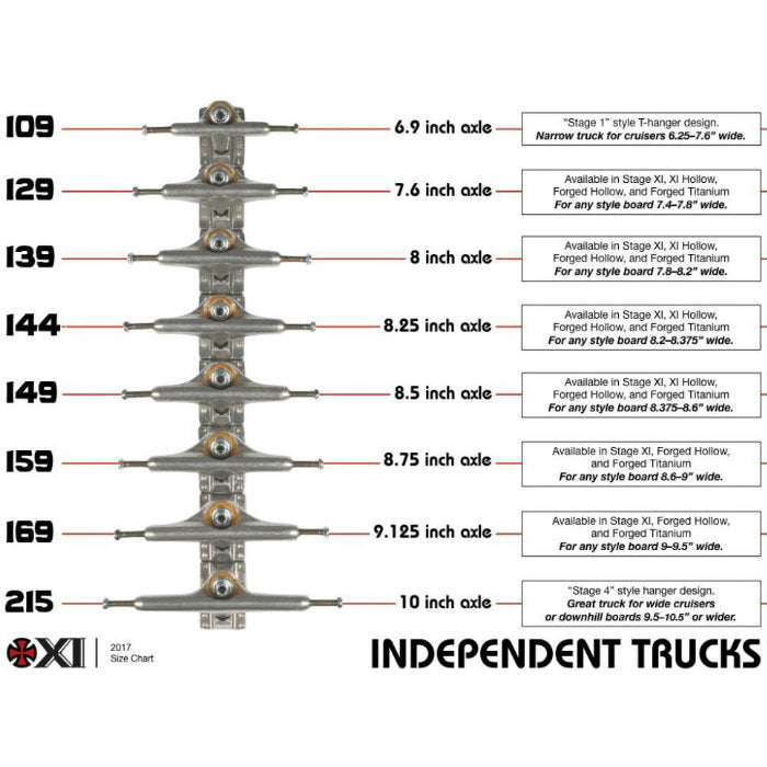Independent Trucks Forged Hollow Stage 11 129 size chart